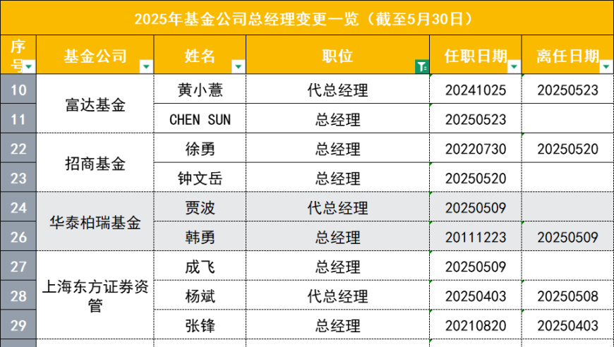 美的回应强制18:20下班,2025年澳门全年资料公开,完美答案解释落实_内测版V7.77