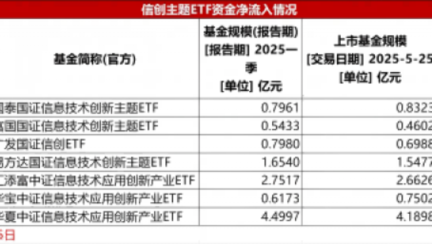 宝宝认母期错把狗狗当妈妈,澳门不像正版四不像凤凰艺术,创新典义解读_iPadV2.80